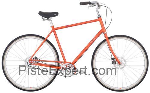 Raleigh Haskell fiche technique et avis